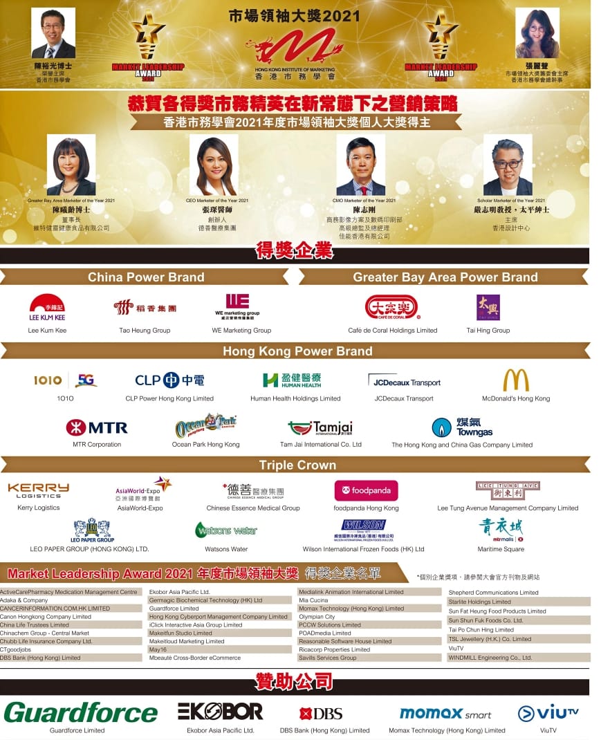 Market Leadership Award 2021 | SentinelGuard Solutions
 Limited
