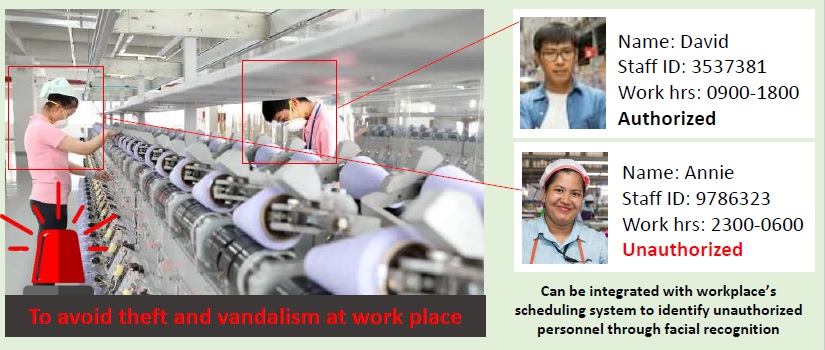 VMS avoid theft and vandalism at work place - SentinelGuard Solutions
 Hong Kong 